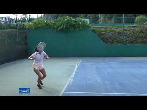 Georgia Gulin - Tennis