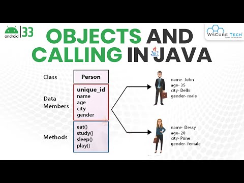 What is Android How it Work How to Become an Android Developer Android Tutorial