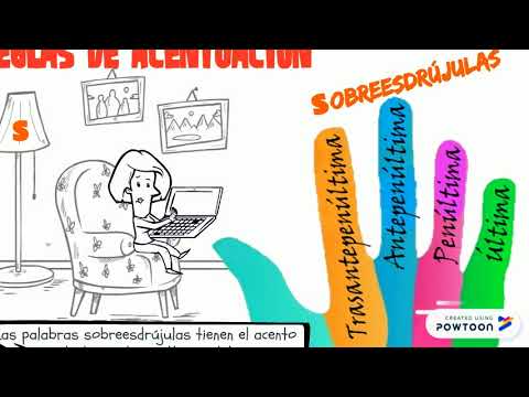 Palabras Sobreesdrújulas