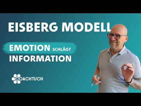 🐙 Eisbergmodell - in 3 Minuten erklärt - Grundlagen der Kommunikation ✅