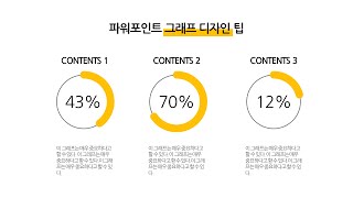 99초 파워포인트 #18. 도넛형 그래프 만들기