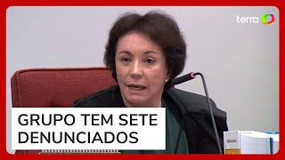 ‘Todos agiram para que houvesse golpe’, acusa PGR sobre ‘núcleo de desinformação’