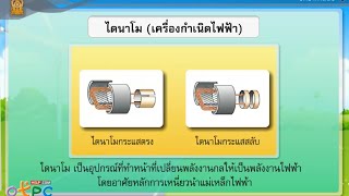 สื่อการเรียนการสอน แหล่งกำเนิดไฟฟ้ากระแส ตอน กระแสไฟฟ้าจากไดนาโม ม.3 วิทยาศาสตร์