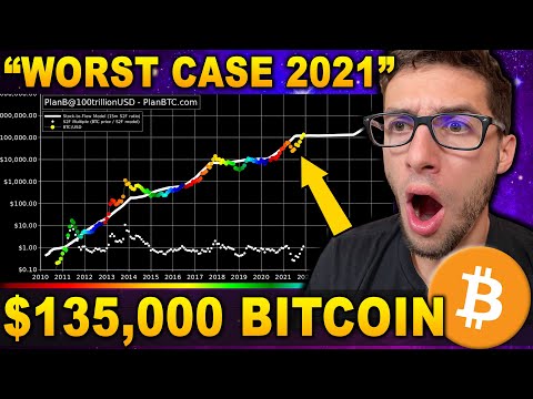 Kas bus 1 bitcoin 2021 m