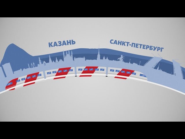 Бесплатный проезд между городами Кубок Конфедераций-2017