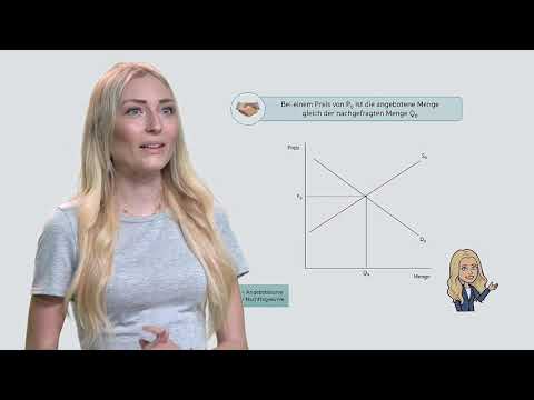 Wirtschaftliche Folgen der Corona-Krise