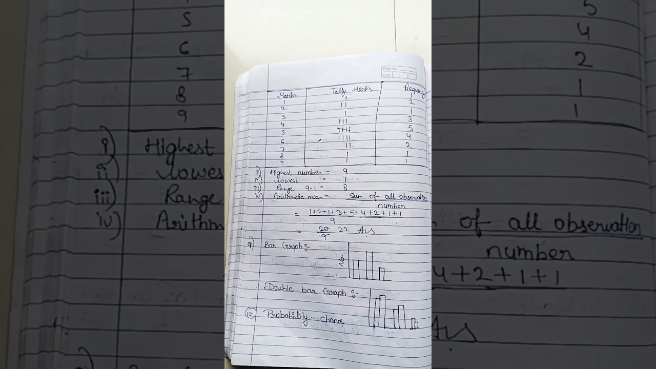 Class 7 maths ch 3 Data handling notes