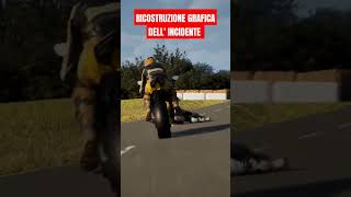 Luca Salvadori ricostruzione grafica . Ciao Luca manchi 💗