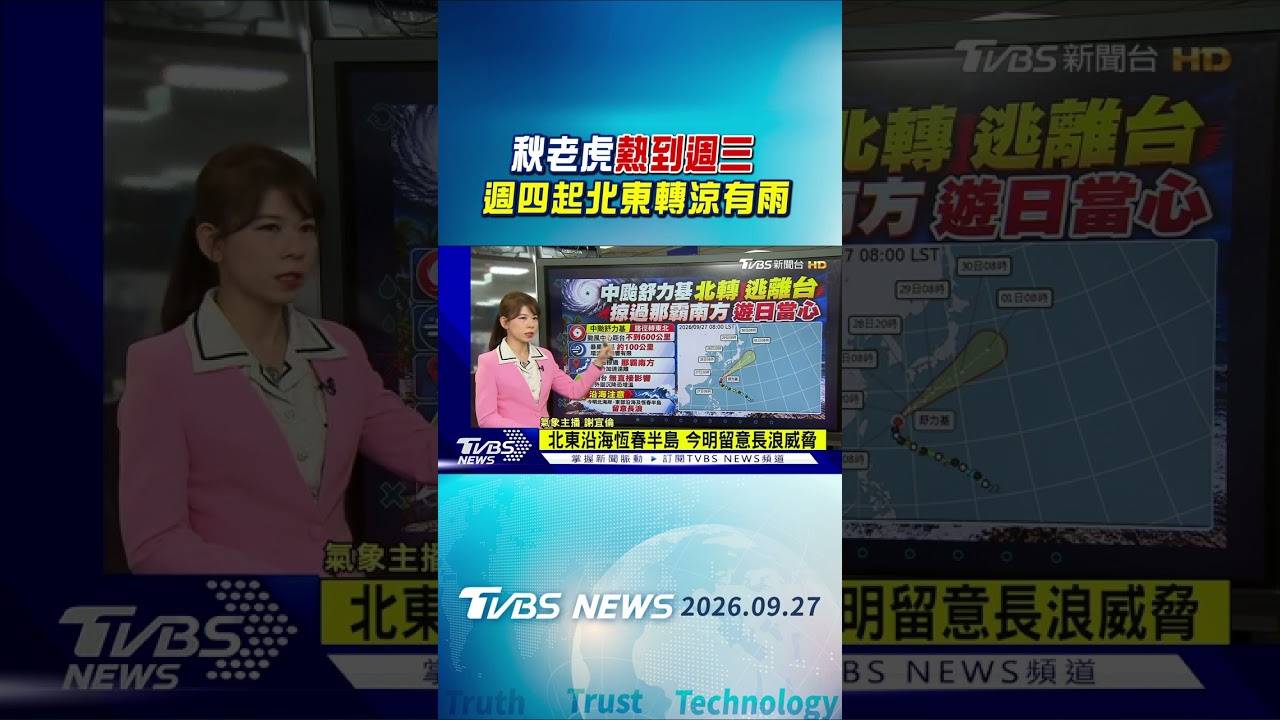 天氣/秋老虎「熱到週三」 週四起北東轉涼有雨｜TVBS新聞 @TVBSNEWS01
