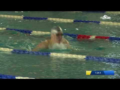 200 Misti  Ass. Maschile Agonisti (Serie 1) - 2018 WORLD PARA SWIMMING WORLD SERIES