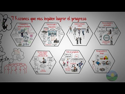 download lagu mp3 mp4 Progresar, download lagu Progresar gratis, unduh video klip Progresar