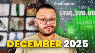 Top 10 BEST Dropshipping Products To Sell In December 2025 ($10k/Month!)