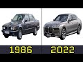 The Evolution Of BMW 7 Series Models From 1977 To 2026