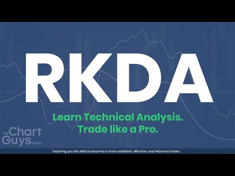 $RKDA Technical Analysis Chart 10/14/2019 by ChartGuys.com