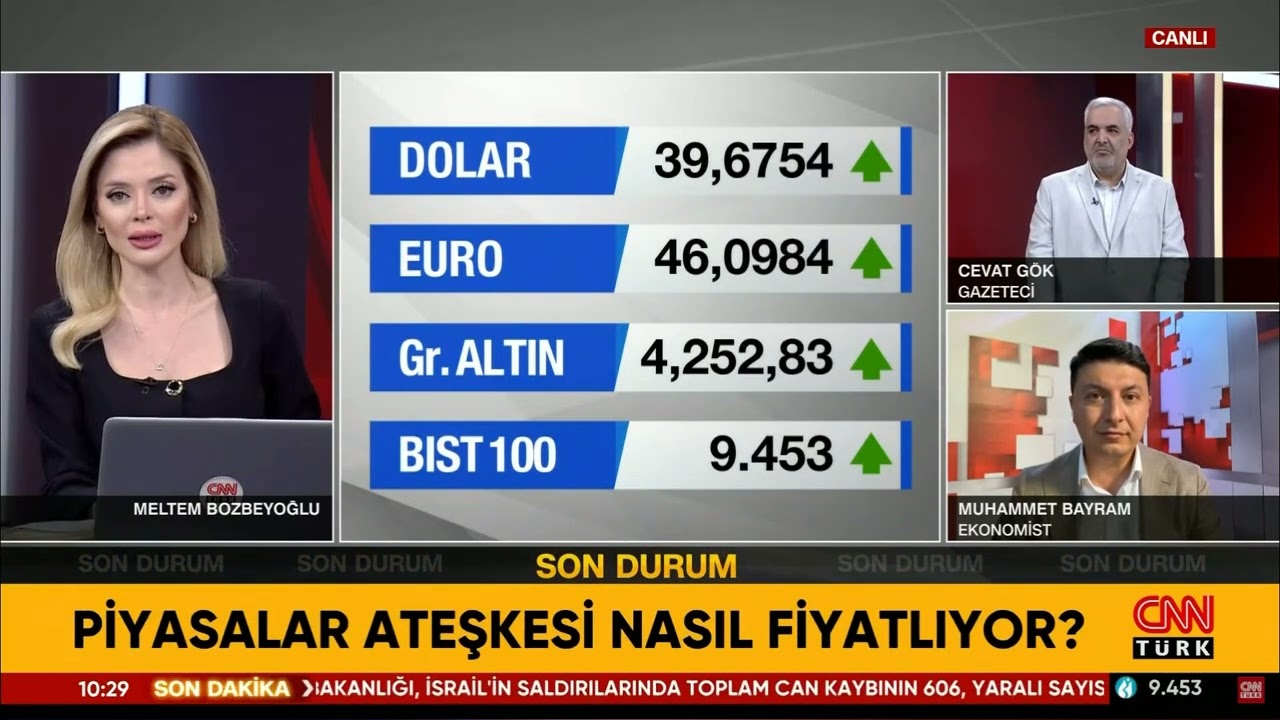 Petrolde Düşüş Akaryakıta Nasıl Yansır?