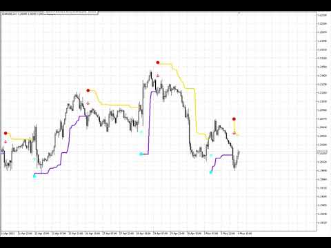 Video First trend PRO