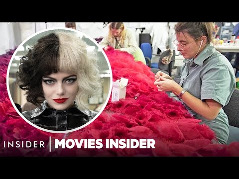 What 16 Movies Looked Like Behind The Scenes in 2021 | Movies Insider
