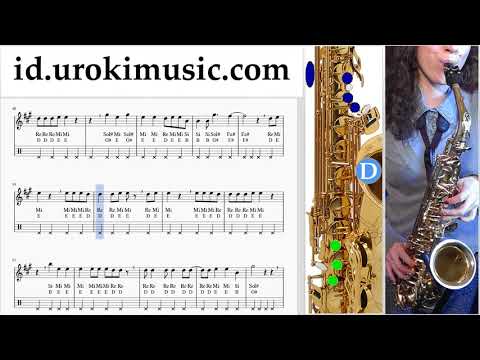 Cara Bermain Saksofon (Alto) TWICE - 「Candy Pop」 Tutorial Tab um-ih592