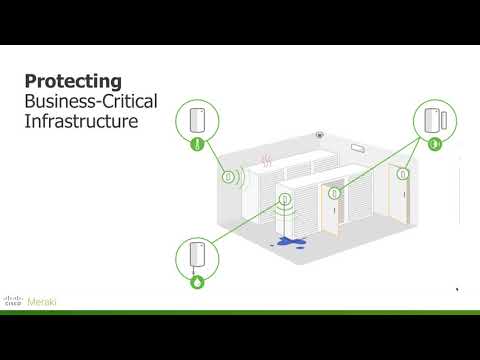 Meraki Sensors Made Simple
