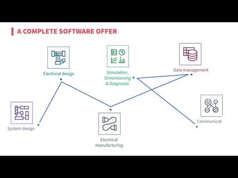 IGE+XAO Group presentation - September 2020 - zdjęcie