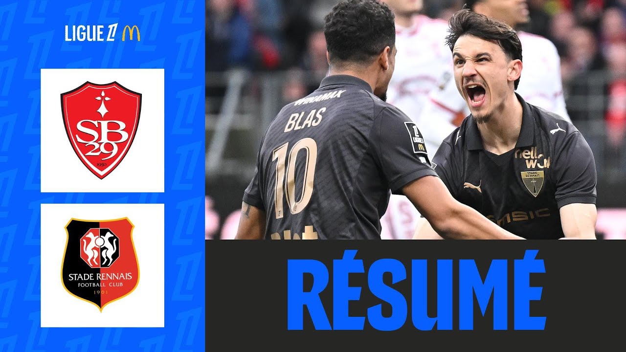 Stade Brestois vs Stade Rennais Highlights