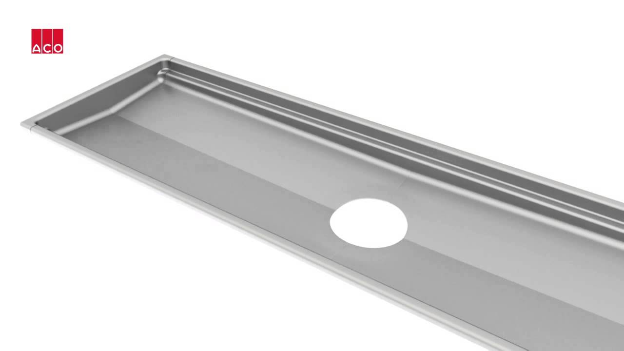 ACO HygieneFirst boxrende egenskaber