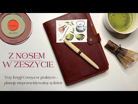 Trzy kręgi Coveya w praktyce – planuję nieprzewidywalny tydzień