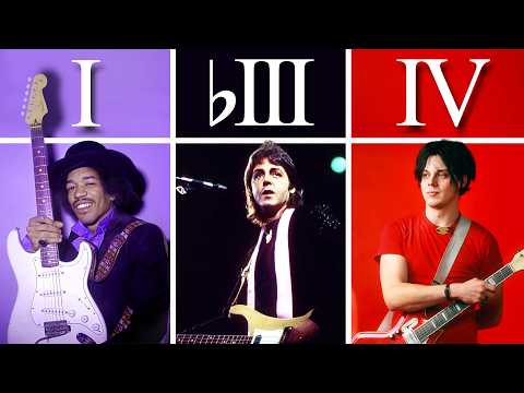 Songs that use the Blues Rock Chord Progression