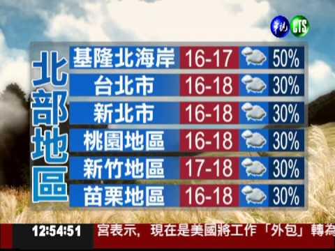 一月十二日華視午間氣象