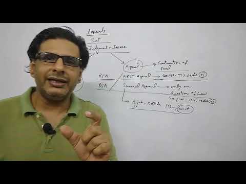 appeals || sections 96 to 108 cpc