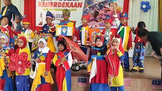 Penutup Bulan Kemerdekaan dan Hari Malaysia peringkat sekolah tahun 2025....