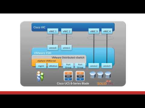 VMworld 2014 Keith Norbie   Agile Infrastructure, a new architecture for large scale out environment