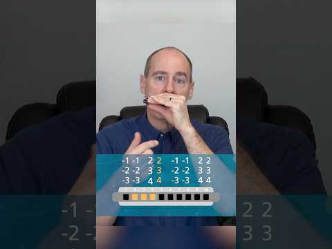 How to play 'Rhythm with Chords' - Harmonica Tutorial #8