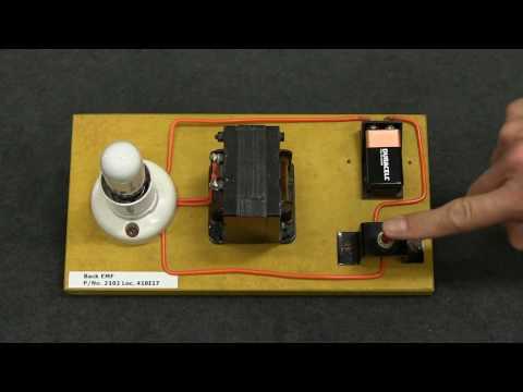 How Inductor works