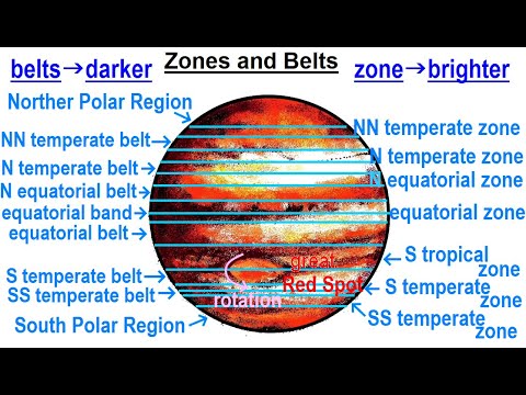 Astronomy Ch 13 Jupiter 1 of 37 Jupiter Giant Among Giants