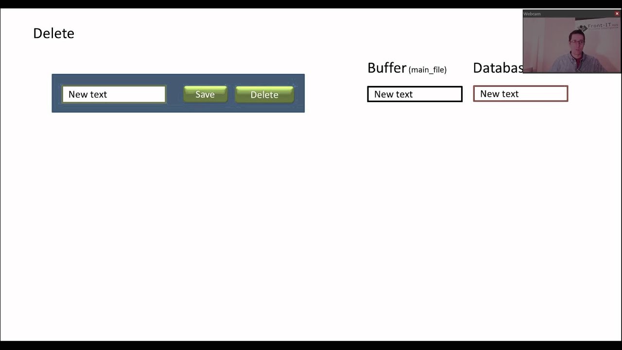 DataFlex 15 DataDictionary Basics