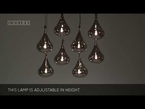 Превью видео