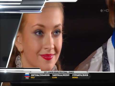 2012 World Junior Figure Skating Championships Free Dance