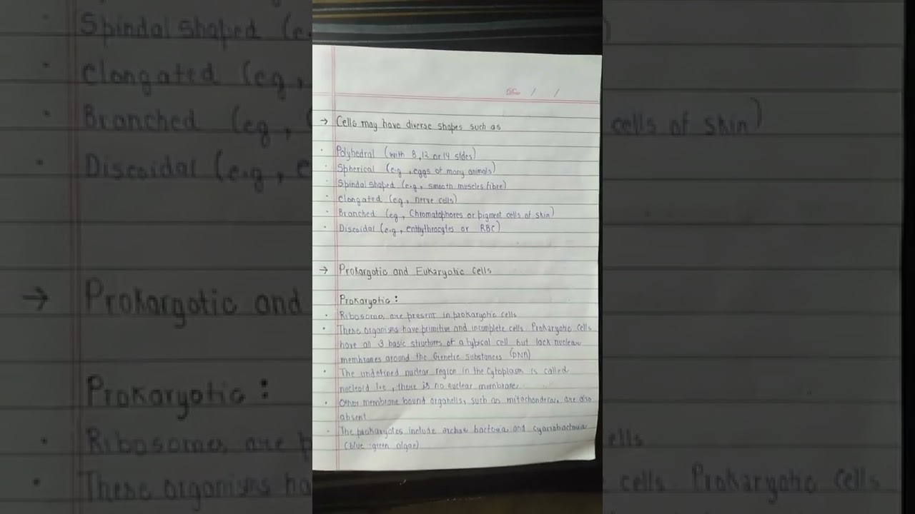 Important Notes | Class 9th Chapter 5 Biology | Topper's Notes