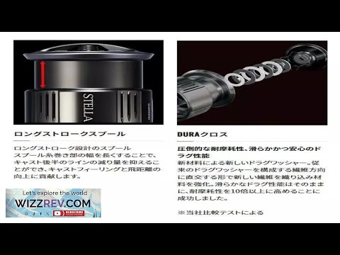 Shimano 23 VANQUISH 4000MHG 5.7 Spinning Reel New eBay Review