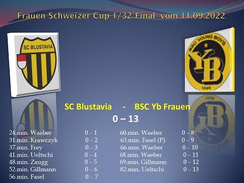 Frauen Schweizer Cup 1/32 Final SC Blustavia - BSC YB Frauen