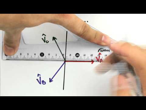 Me Salva! TRI02 - Fontes de tensão trifásicas