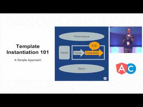 The Angular 2 Compiler   Tobias Bosch