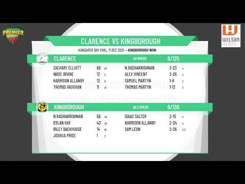 Wilson Homes CTPL - Men's 1st Grade - Round 15 - Clarence v Kingborough