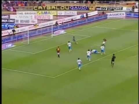 Acerbis Paolo Parate dal 2005 al 2009 - Livorno,Catania