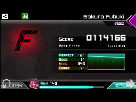 【Dynamix】CLASS 10バグって合格