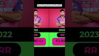 Download lagu Riyan Parag's IPL Salary Evolution: 2018 to 2025 Revealed! mp3