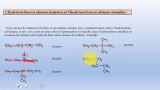 Vidéo 4 :Hydrocarbures  à  chaîne linéaire