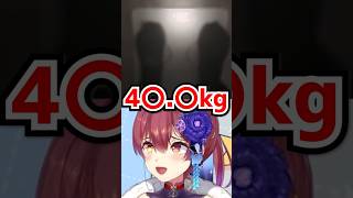 「不正なし!?」マリンの"体重測定"を見守る3期生&ポルカwww【ホロライブ】