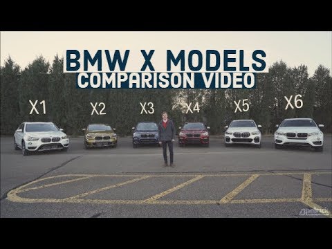 2019 BMW SUV Lineup | X Models | Evansville, Indiana